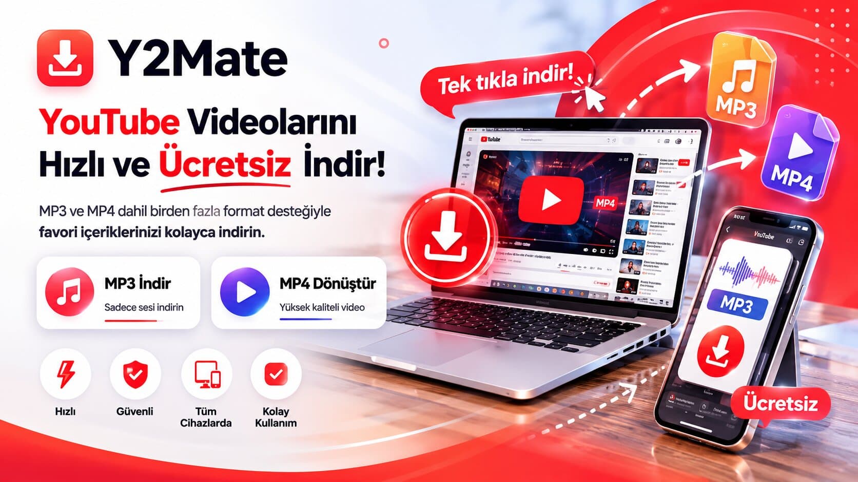 Y2Mate Nedir?