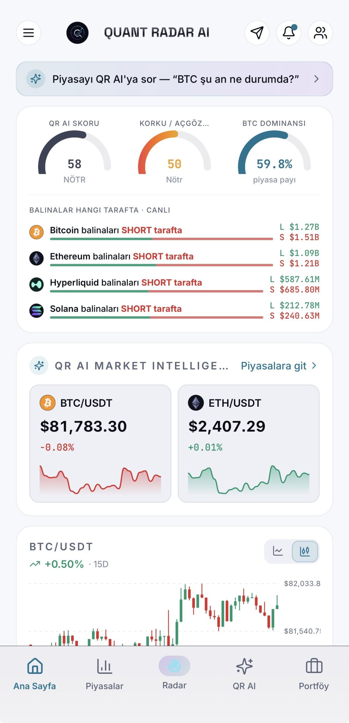 Quant Radar AI, Kripto Piyasasında Veriyi Anlamlandırmayı Hedefliyor