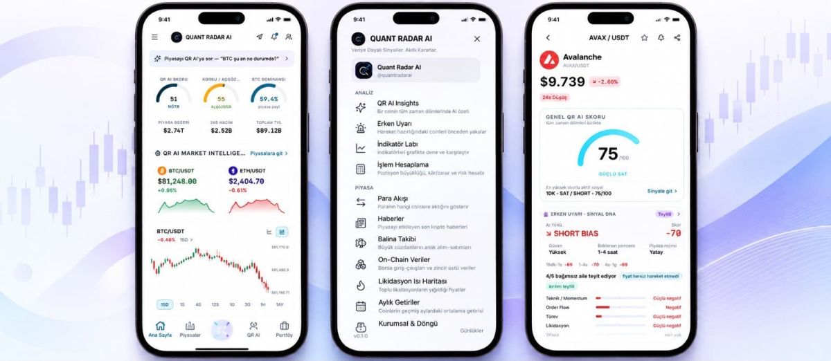 Quant Radar AI, Kripto Piyasasında Veriyi Anlamlandırmayı Hedefliyor