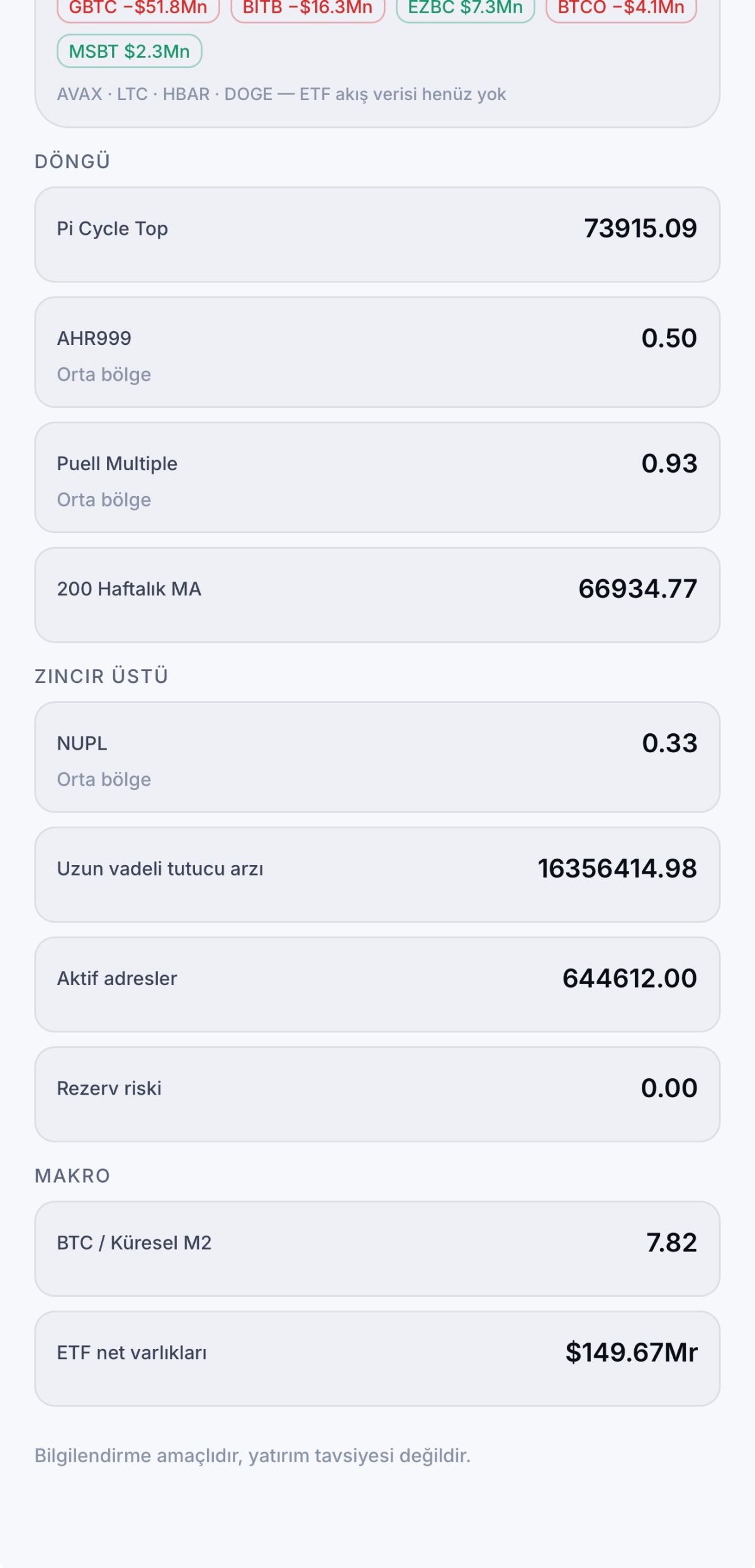 Quant Radar AI, Kripto Piyasasında Veriyi Anlamlandırmayı Hedefliyor