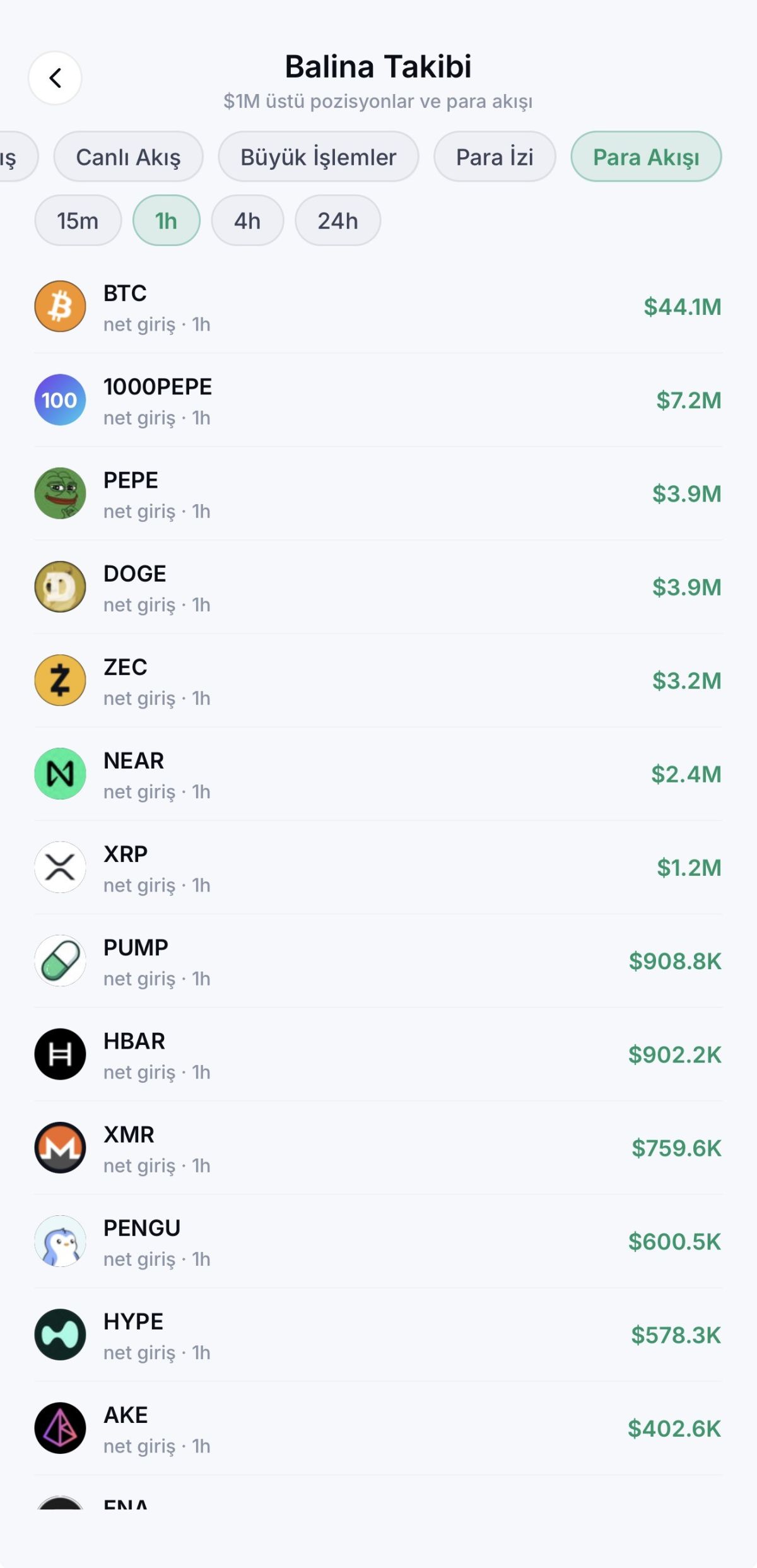 Quant Radar AI, Kripto Piyasasında Veriyi Anlamlandırmayı Hedefliyor