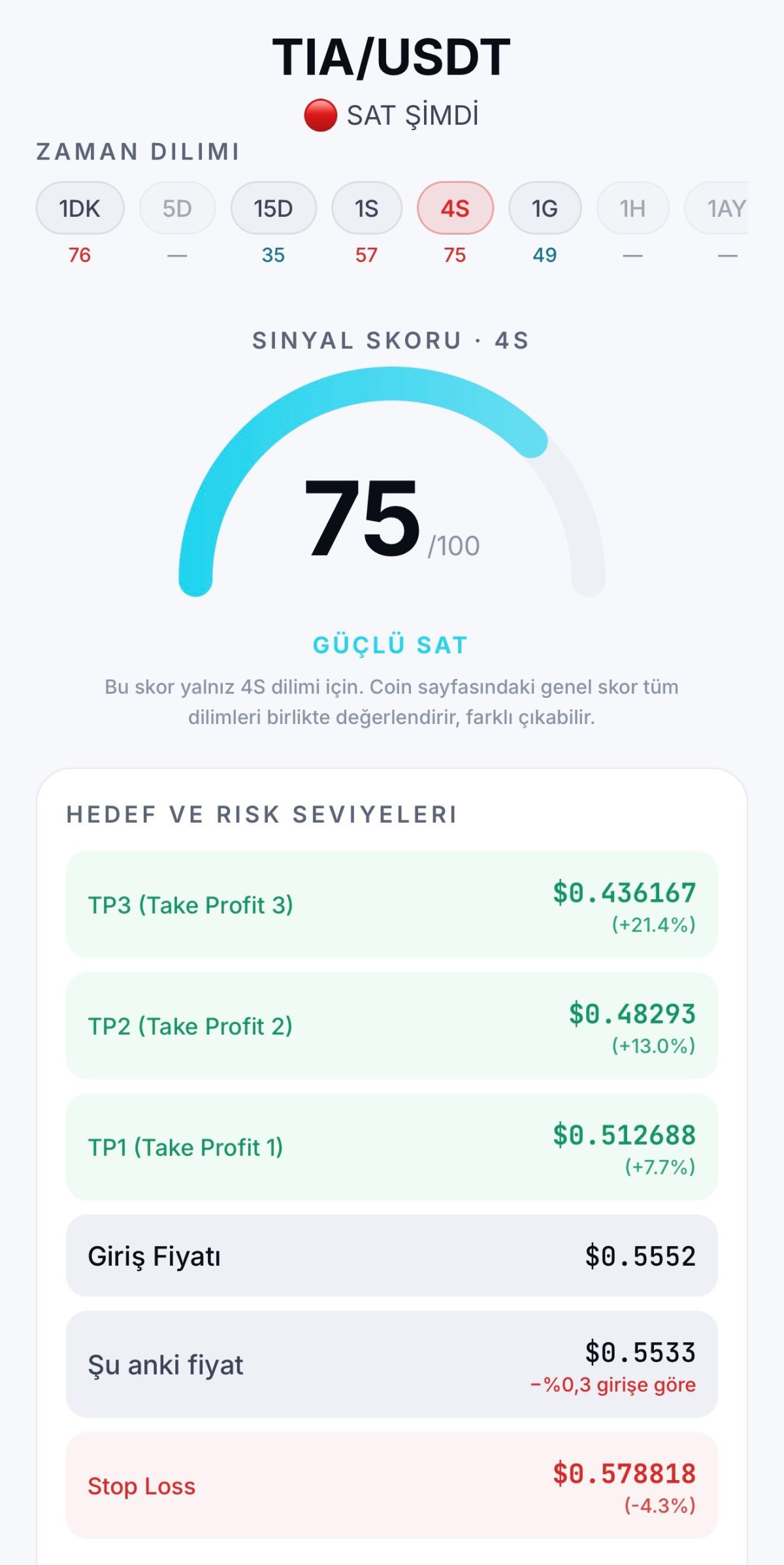 Quant Radar AI, Kripto Piyasasında Veriyi Anlamlandırmayı Hedefliyor