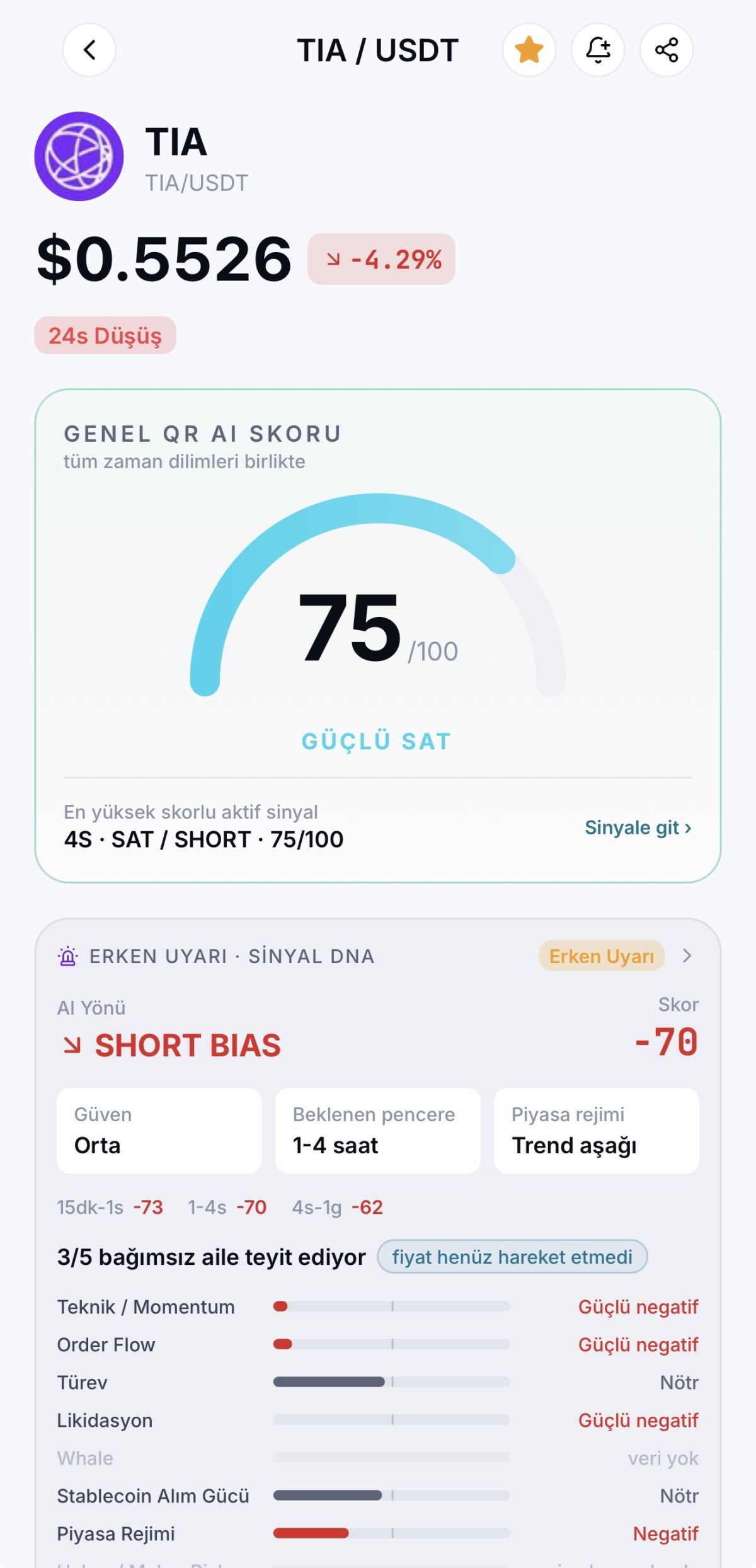 Quant Radar AI, Kripto Piyasasında Veriyi Anlamlandırmayı Hedefliyor