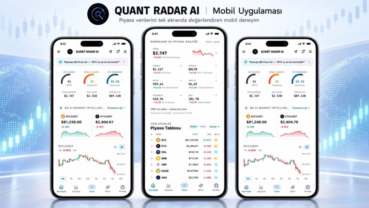 Quant Radar AI, Kripto Piyasasında Veriyi Anlamlandırmayı Hedefliyor