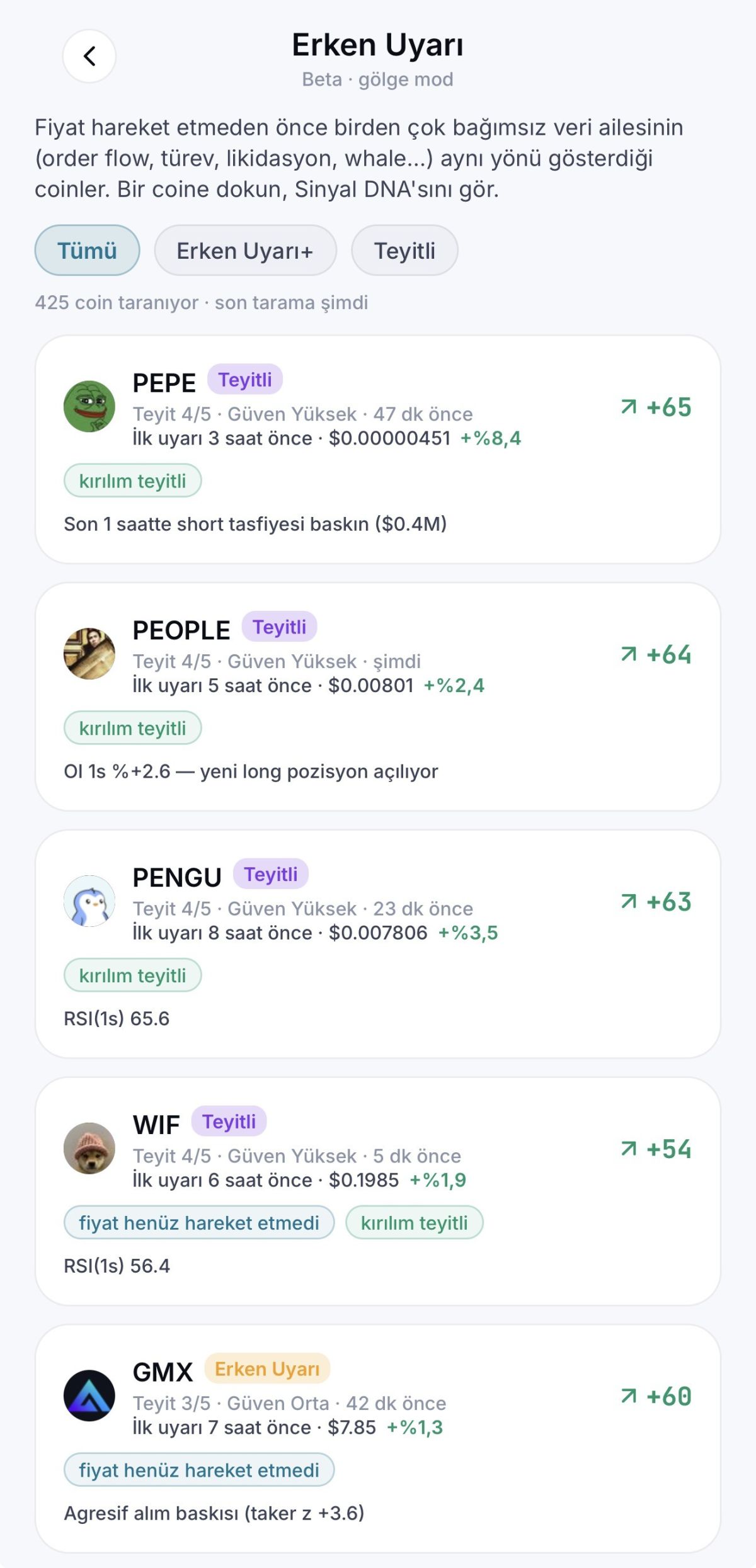 Quant Radar AI, Kripto Piyasasında Veriyi Anlamlandırmayı Hedefliyor