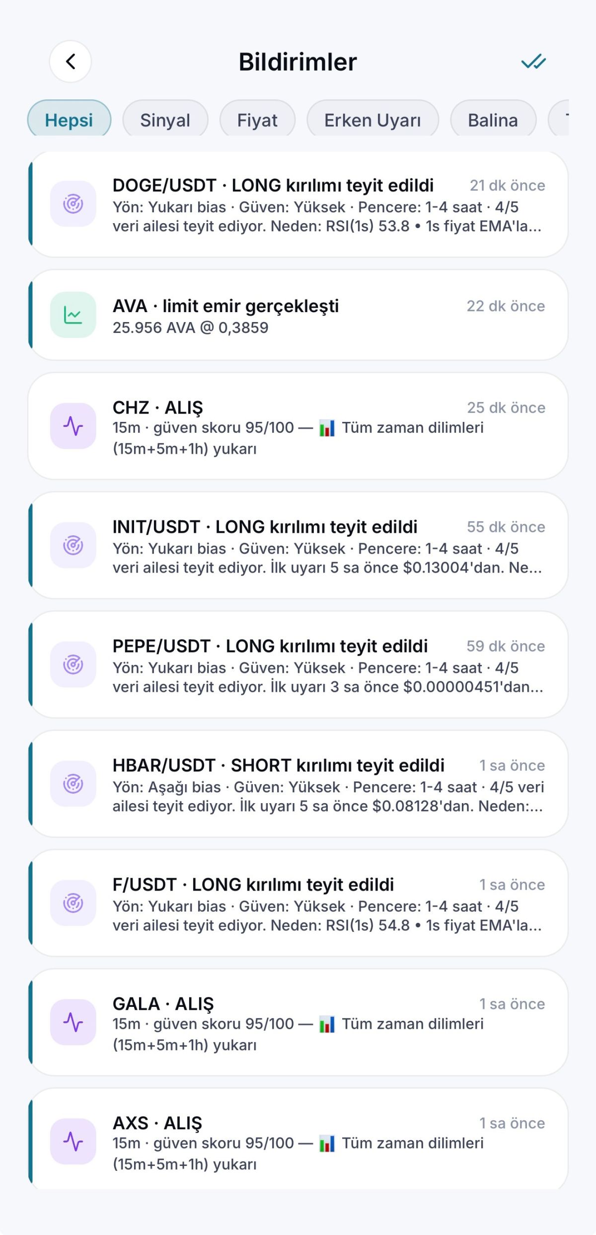 Quant Radar AI, Kripto Piyasasında Veriyi Anlamlandırmayı Hedefliyor